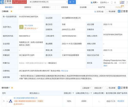 技術(shù)推廣服務(wù) 企業(yè)創(chuàng)新與市場(chǎng)競(jìng)爭(zhēng)的加速器